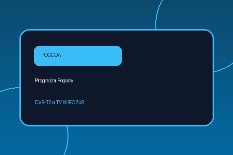Pogoda Info